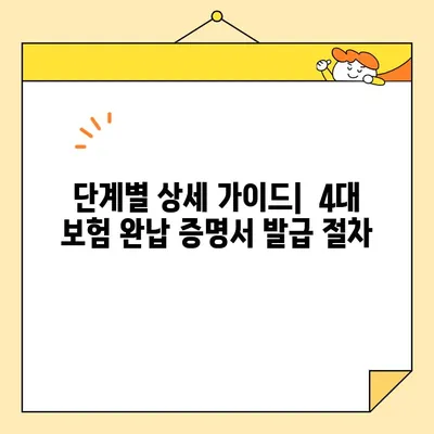 법인 4대 보험 완납 증명서, 인터넷으로 간편하게 발급받는 방법 | 온라인 발급, 필요서류, 상세 가이드