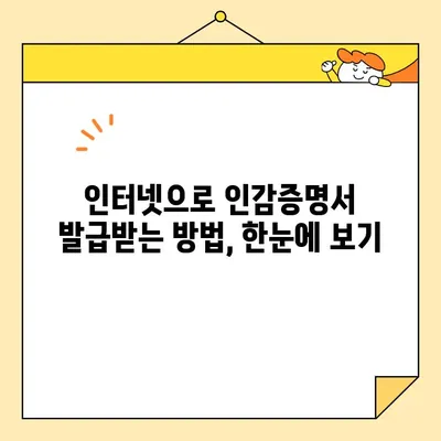 인감증명서 인터넷 발급 완벽 가이드| 신청 방법부터 주의 사항까지 | 온라인 발급, 인터넷 신청, 인감증명