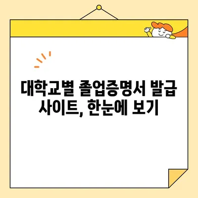 대학교 졸업증명서 인터넷 발급 & PDF 출력 완벽 가이드 | 온라인 발급, 졸업증명서, PDF 변환, 출력 안내
