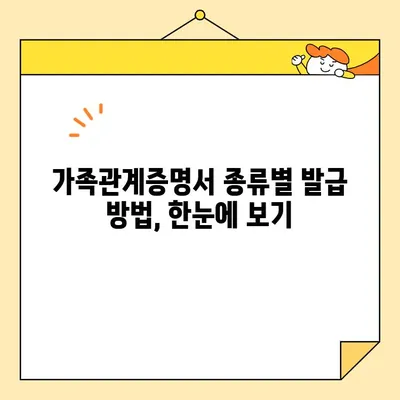 가족관계증명서 인터넷 발급, 지금 바로 해보세요! | 온라인 발급, 방법, 종류, 비용