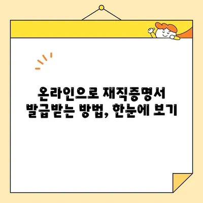 재직증명서 인터넷 발급, 이제 꿀팁으로 쉽게 해결하세요! | 온라인 발급, 필요 서류, 주의 사항, 빠르게 받는 방법